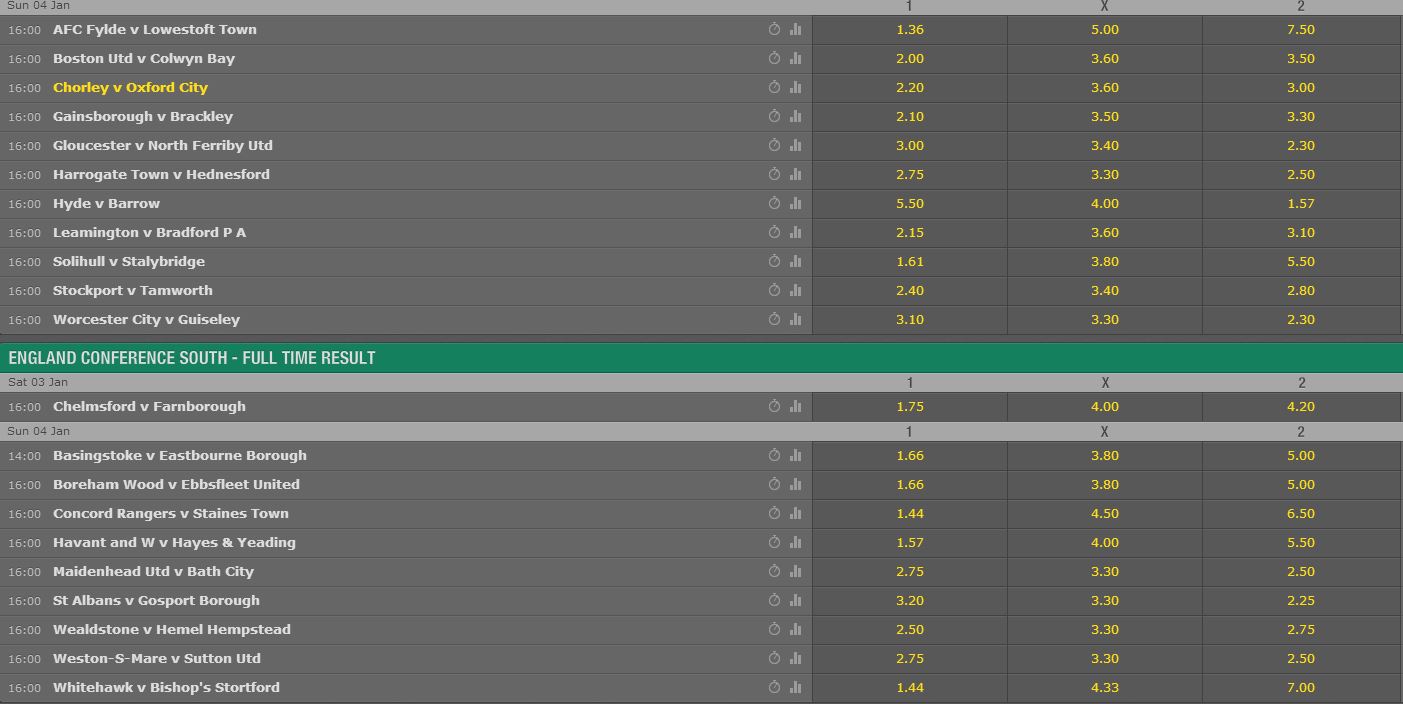 conf north and south.JPG