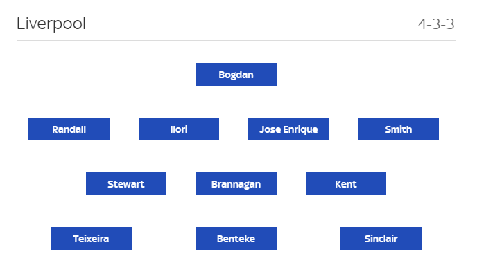 liverpool.png