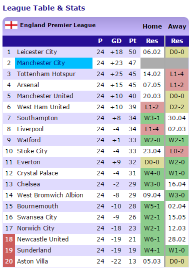man city.png