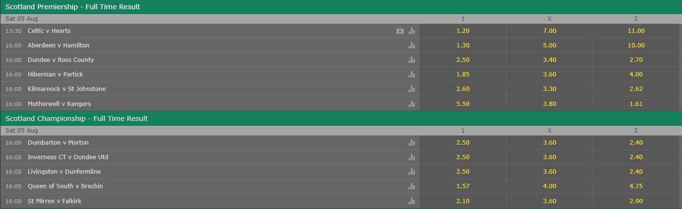 scot prem and champ.JPG